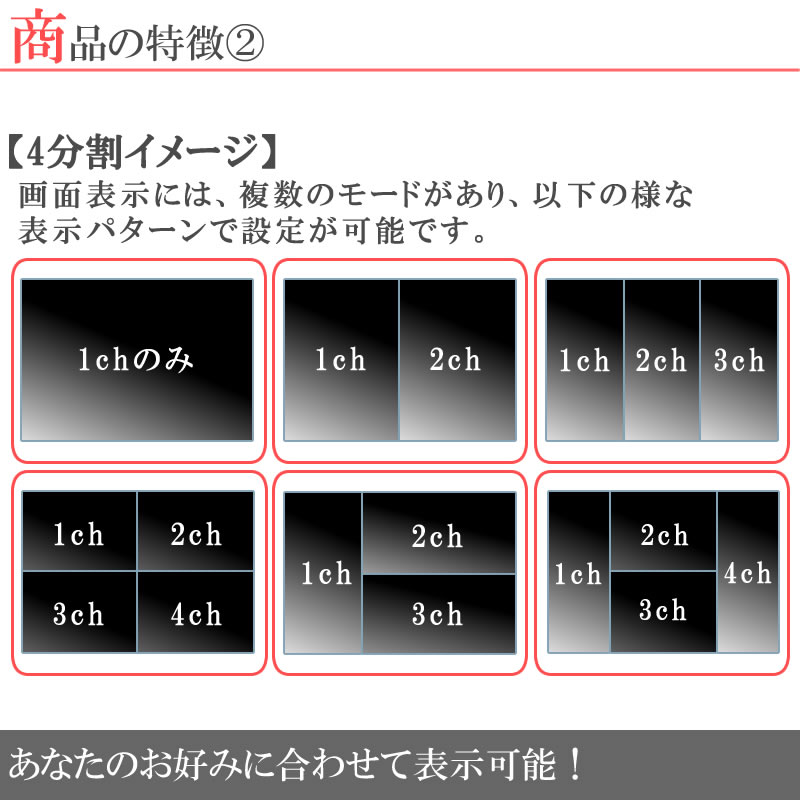 日本製新品トヨエース 7インチ 4分割 オンダッシュ液晶モニター + 暗視バックカメラ 4台セット 24V車対応 トラック バス 大型車対応 18ヶ月保証 内装